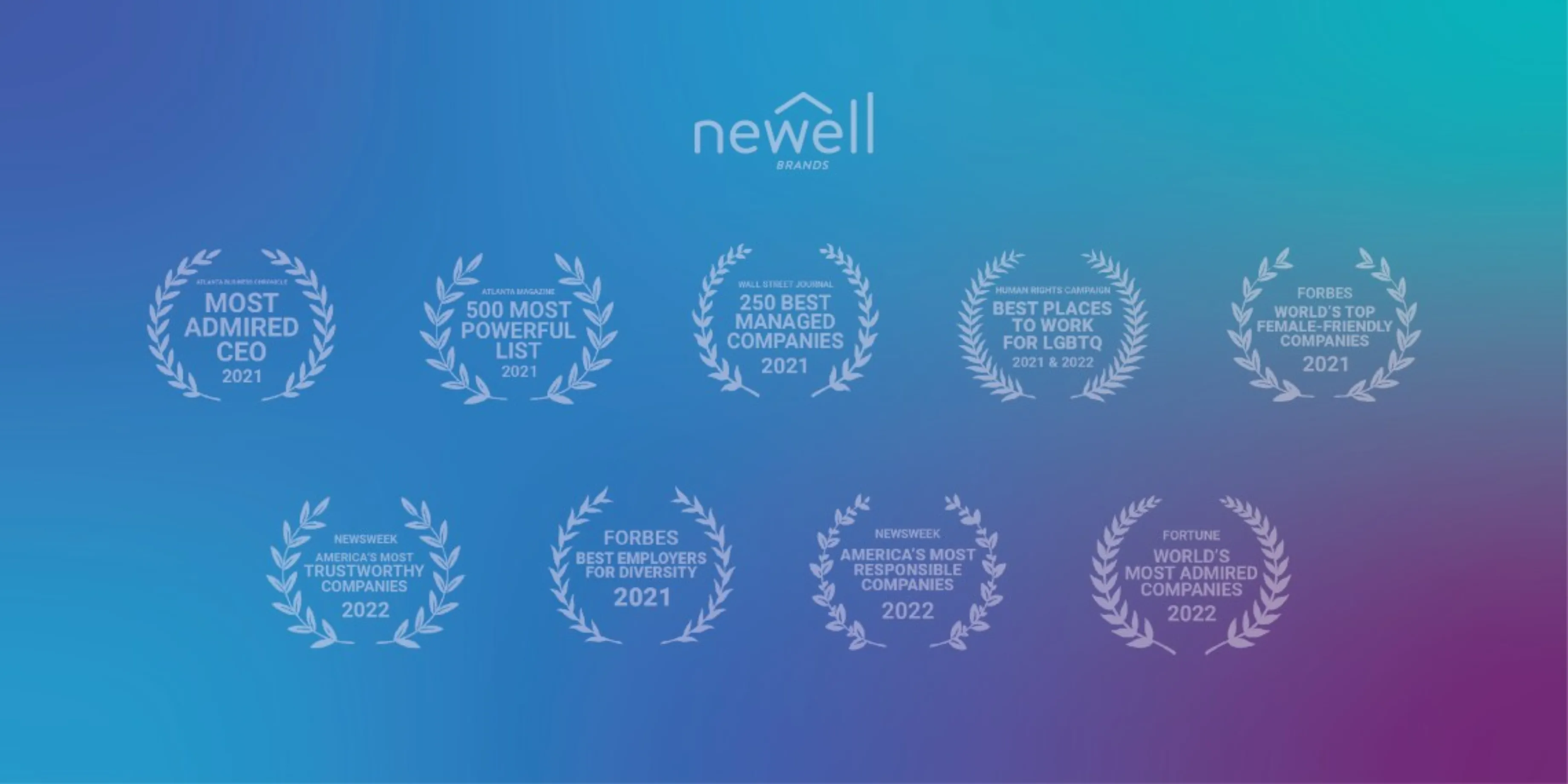 Newell Brands Recognized