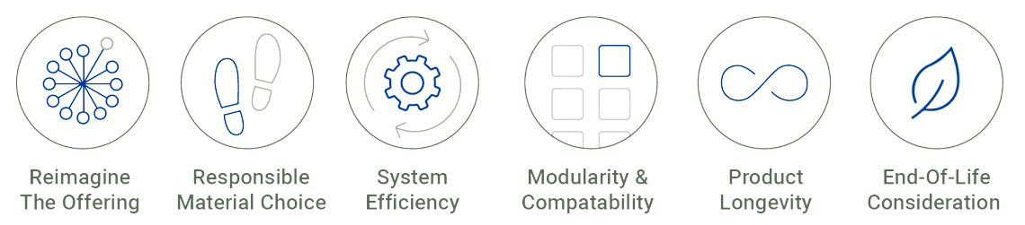 sustainability-product-design.jpg